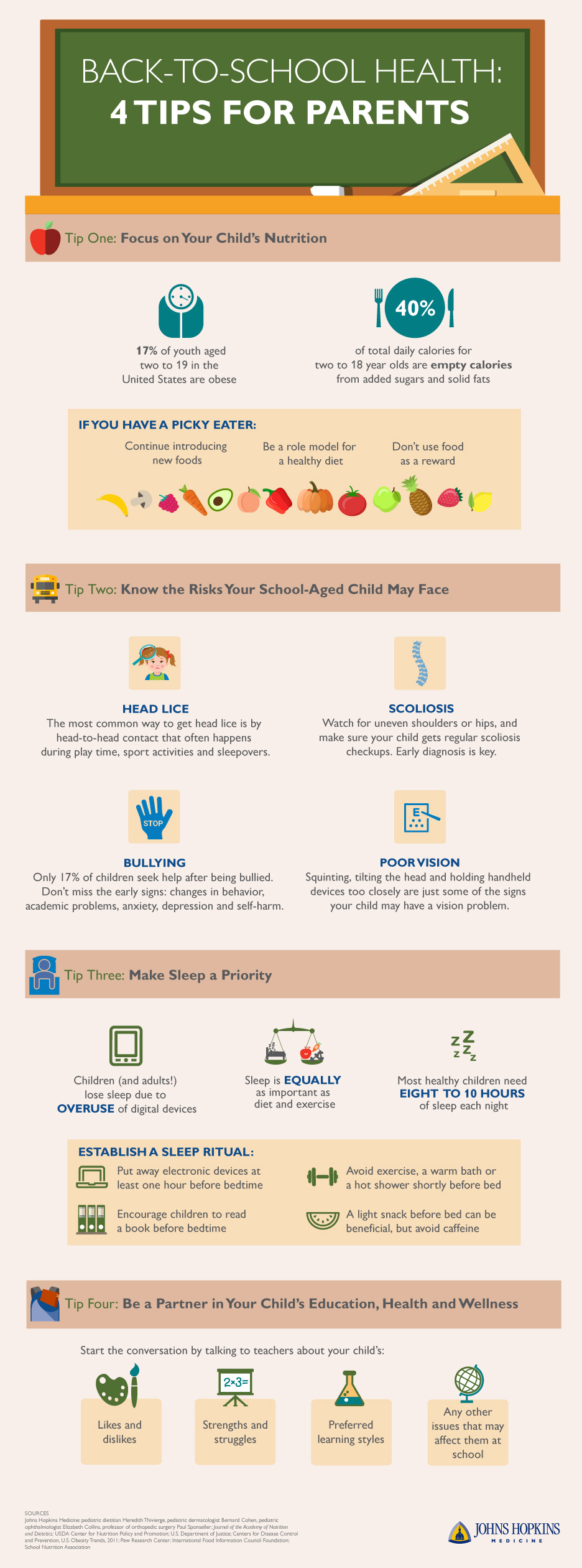 back-to-school-health-infographic.jpg